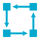 動(dòng)態(tài)深度學(xué)習(xí)